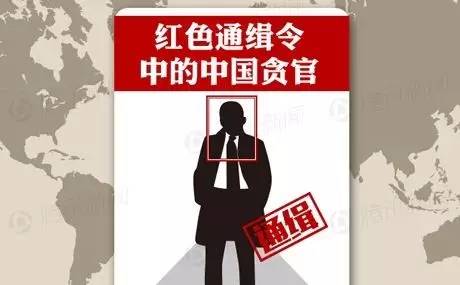《人民的名义》英文怎么说,人民的名义经典台词学英语