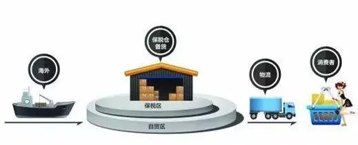 沈阳自贸区新店 (沈阳自贸区折扣仓在什么地方)