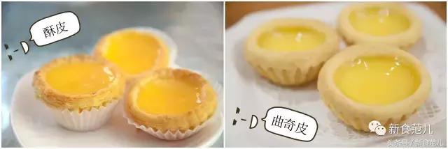 香港蛋挞地图｜最好吃和最奇葩的蛋挞都在这儿了，人均5元