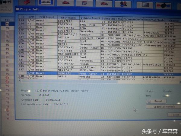 2011款蒙迪欧致胜2.0t加什么机油,福特老款蒙迪欧致胜2.0t