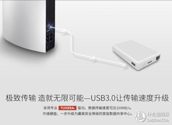 斐讯k3和现在什么路由器比,斐讯k3可以用4g手机连5gwifi