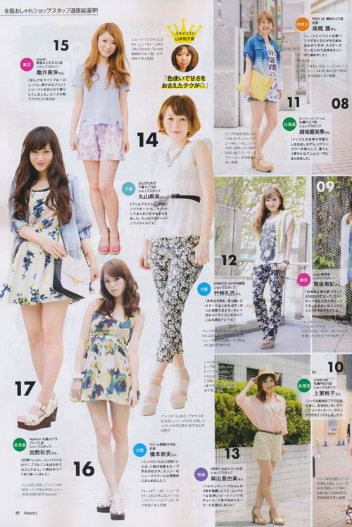 日本时尚界的女性,日本时尚分类