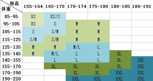 滚堂五周年纪念T恤及周边预售开始！