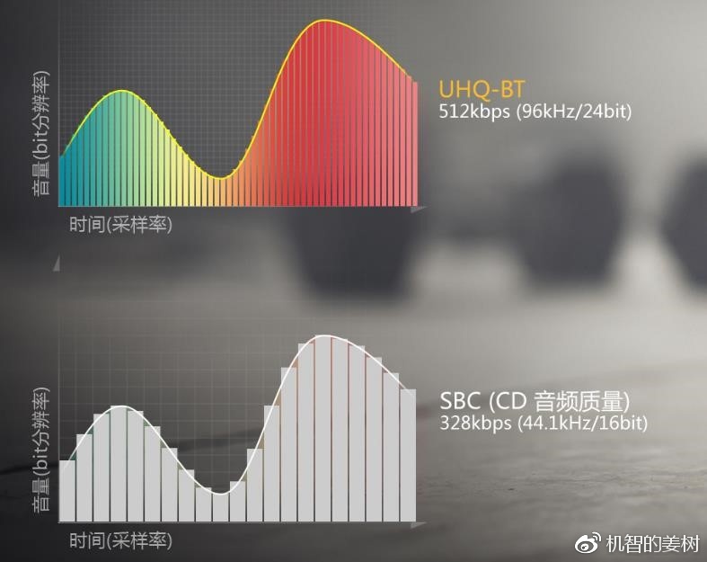 三星galaxys8怎么开无障碍,三星galaxys8解锁怎么解