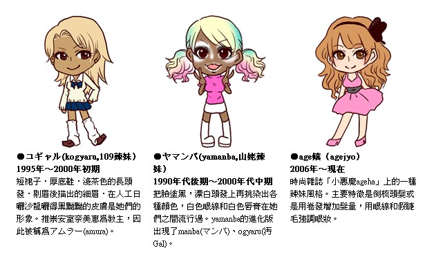 日本时尚分类,日本时尚界的女性