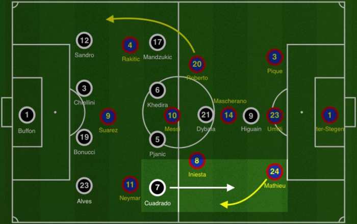 昨晚巴塞罗那的比赛,欧冠巴塞罗那对巴黎赛前发布会