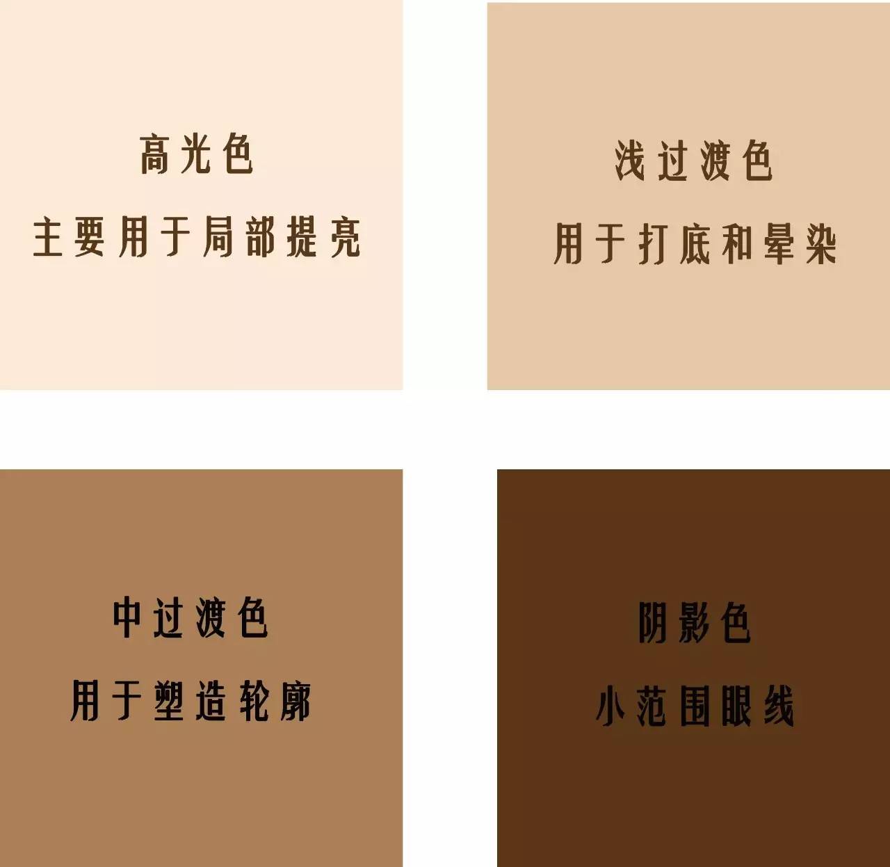 眼影课程高光小烟熏,眼影化妆小技巧你学会了吗