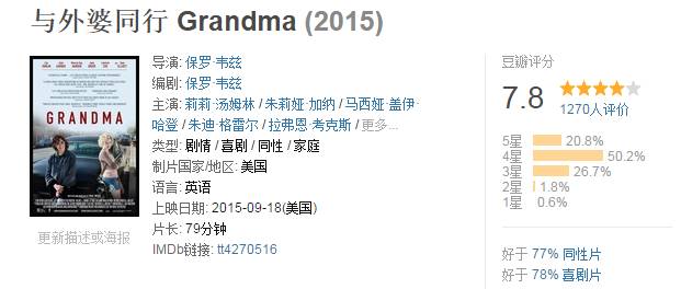 老炮儿霸气依旧,女版老炮儿