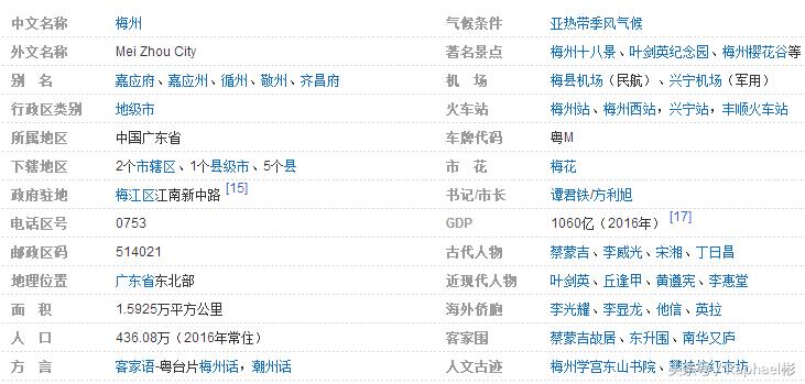 欢迎来梅州享受慢生活,广东梅州有慢生活吗