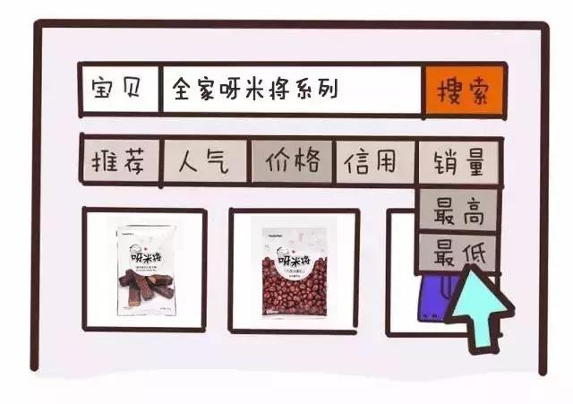 零食全网评测,全部零食大测评