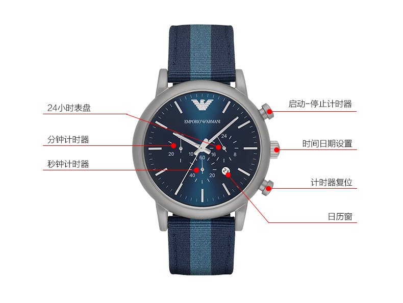 剖析大牌手表其中的门道,揭秘名表折扣