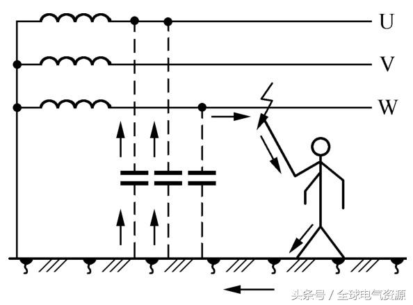 用电安全与触电急救知识宣教篇,触电急救首先使触电者脱离电源吗