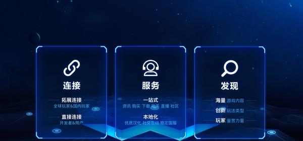 腾讯新上架的游戏是什么,腾讯游戏最近新出什么游戏