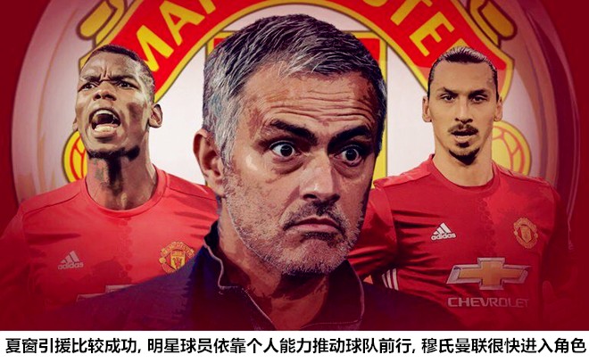 曼联三冠王时期阵型,曼联有一场比赛是十后卫阵型