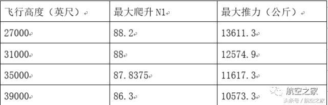 亚航qz8501航班天空之城,亚航qz8501最新消息