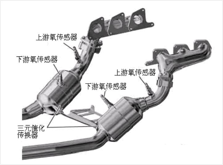三元催化器故障,三元催化氧传感器故障