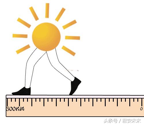 哥们，世界纪录倒没破，结果把自己给玩完了