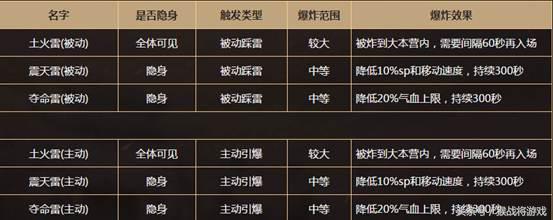 大话西游2猴战将录像解说视频,大话西游2猴战将2013老版录像