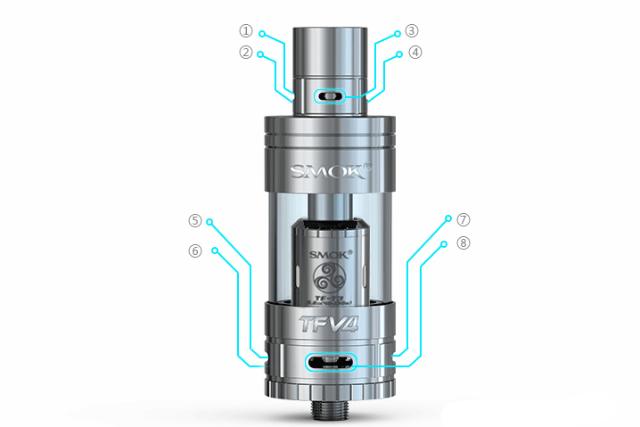 SMOK！又一家公司产品征服了刁钻的欧美玩家