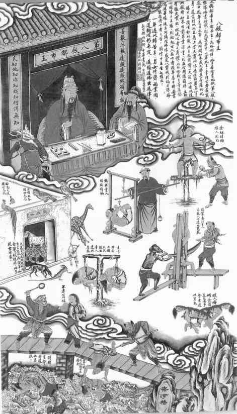 阴间十殿阎王和十八层地狱,十殿阎王和十八层地狱