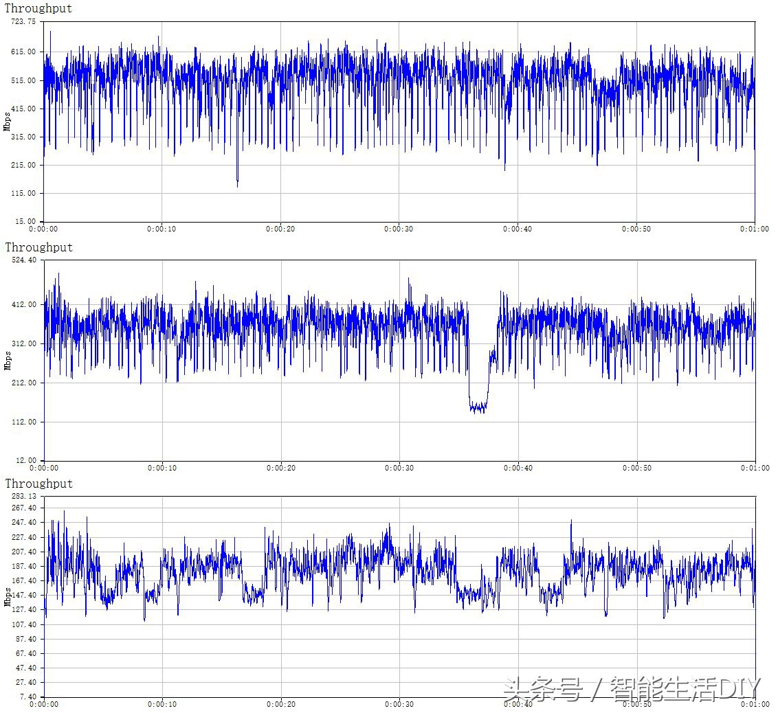 腾达无线网卡哪个型号性价比高,腾达usb无线网卡怎么用