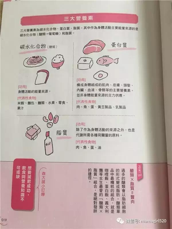 想要瘦下来基础代谢很重要,靠提高代谢就能瘦