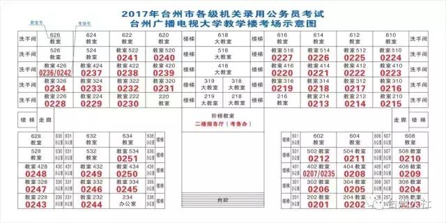 2022年浙江台州市公务员考试时间,2023年台州公务员考试公告