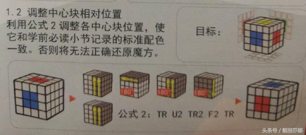 4阶粽子魔方还原教程,魔方小站4阶魔方还原