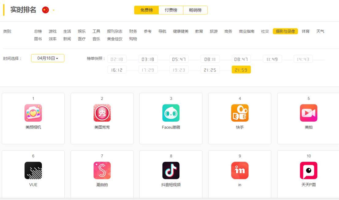营收增长50倍,亏损超过一个亿,到底应该如何看待in?