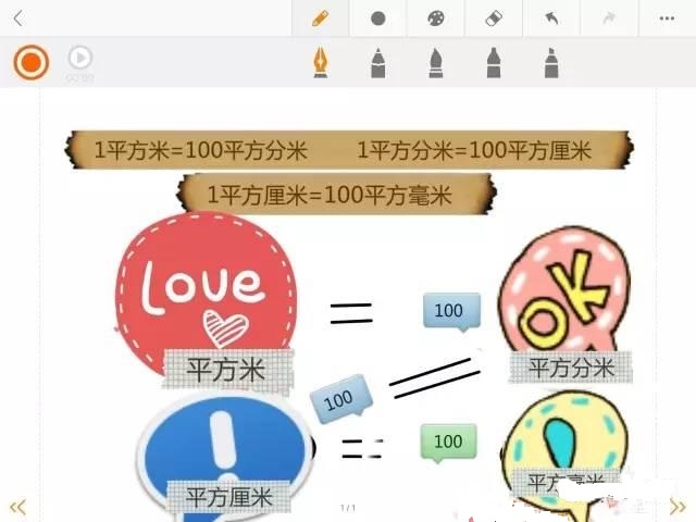 单位换算思维导图小学六年级图文,小学数学三年级单位换算画图