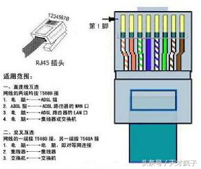 网线缺一根怎么查,网线维修知识大全