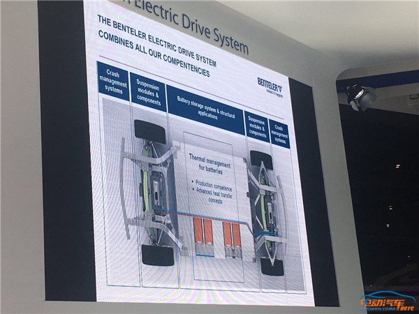 本特勒汽车上海有限公司,本特勒汽车底盘