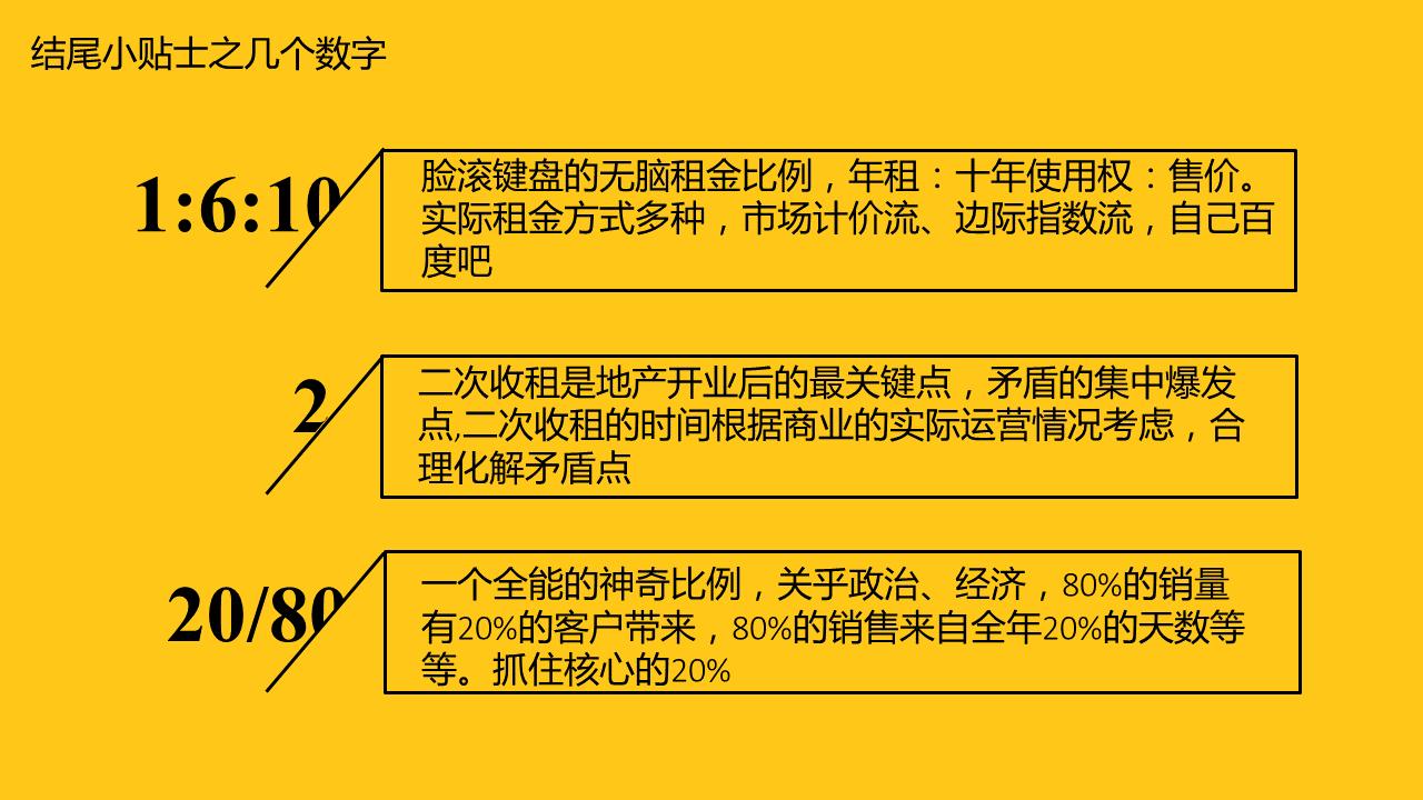商业地产什么样的招商政策吸引人,一张图告诉你怎样做生意