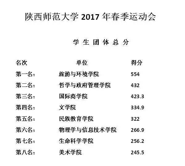 1929武林大会,1928年武林大会