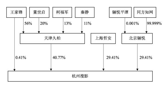 宸ㄩ緳绠′笟骞惰喘鑹炬牸鎷夋柉,宸ㄩ緳绠′笟鑲＄エ002619