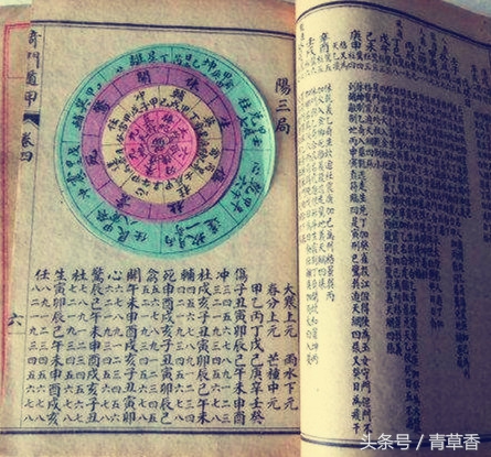 奇门遁甲天盘九星的万物类象,玄空飞星八字排盘方法