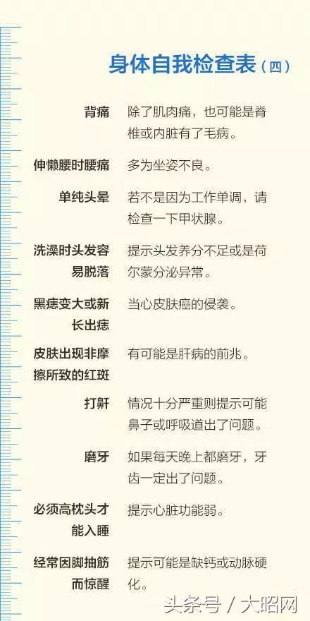 不用去医院的秘诀,妇科不出毛病的小妙招