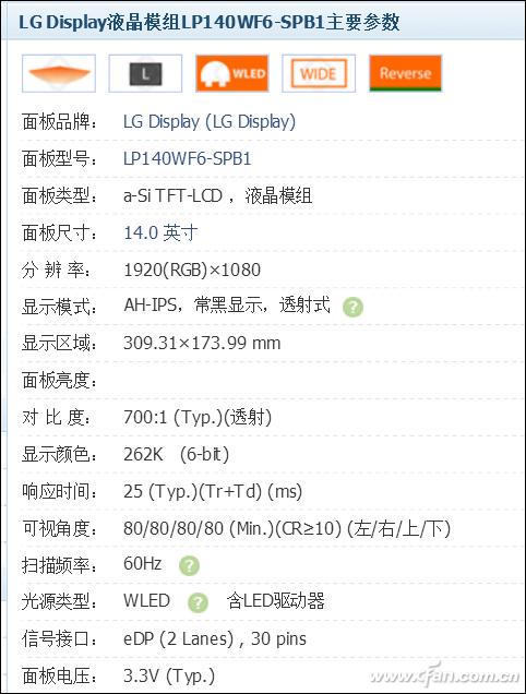 笔记本屏幕讲解,笔记本屏幕设计