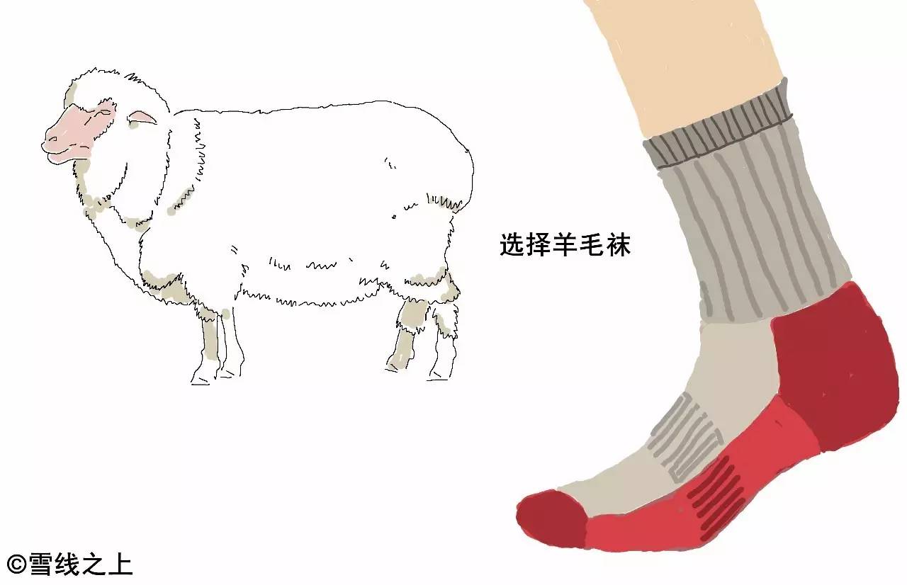 徒步走线时，如何防治水泡？