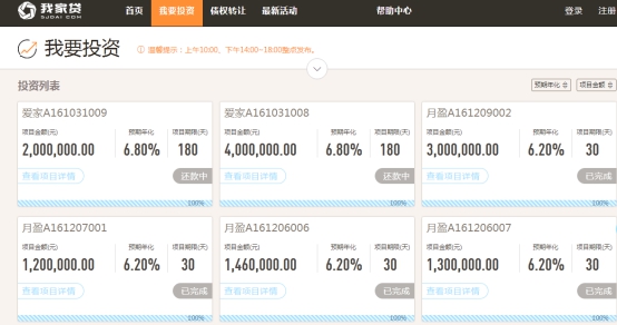 房产类互金平台选择有技巧，五家平台横评