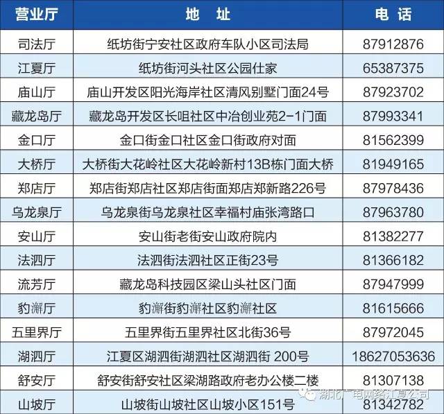 澶╂触骞跨數缃戠粶浼樻儬娲诲姩,骞夸笢骞跨數缃戠粶浼樻儬