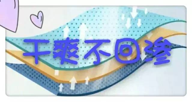 如何选购正品纸尿裤,怎么选择进口婴儿纸尿裤