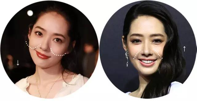 对10年后自己的样子负责！30岁上下的你请注意这些