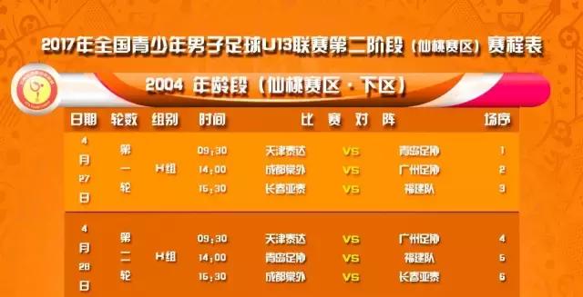 全国青少年男子足球U13联赛正式打响丨上区12支球队齐聚海门