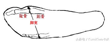 褰撲綘閬囧埌鍠滄鐨勯瀷鍗翠拱涓嶈捣,褰撲綘鐨勮剼閰嶄笉涓婁綘鐨勯瀷