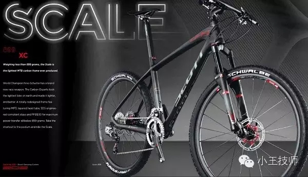 单车新手入门,单车入门