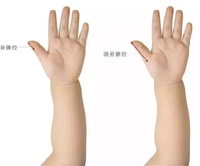 小儿推拿按哪个穴位治疗肠鸣,小儿肠鸣肚子疼是怎么回事