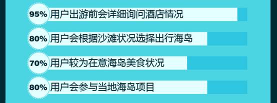 途牛2018年亲子游消费报告,途牛出境游