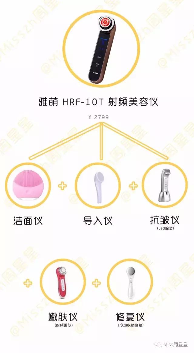 那些坑爹的美妆产品,平价美容仪到底有没有用