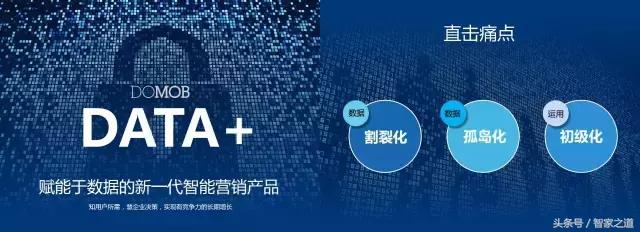 边嘉耕：谈多盟Data+实现智能营销完整的闭环